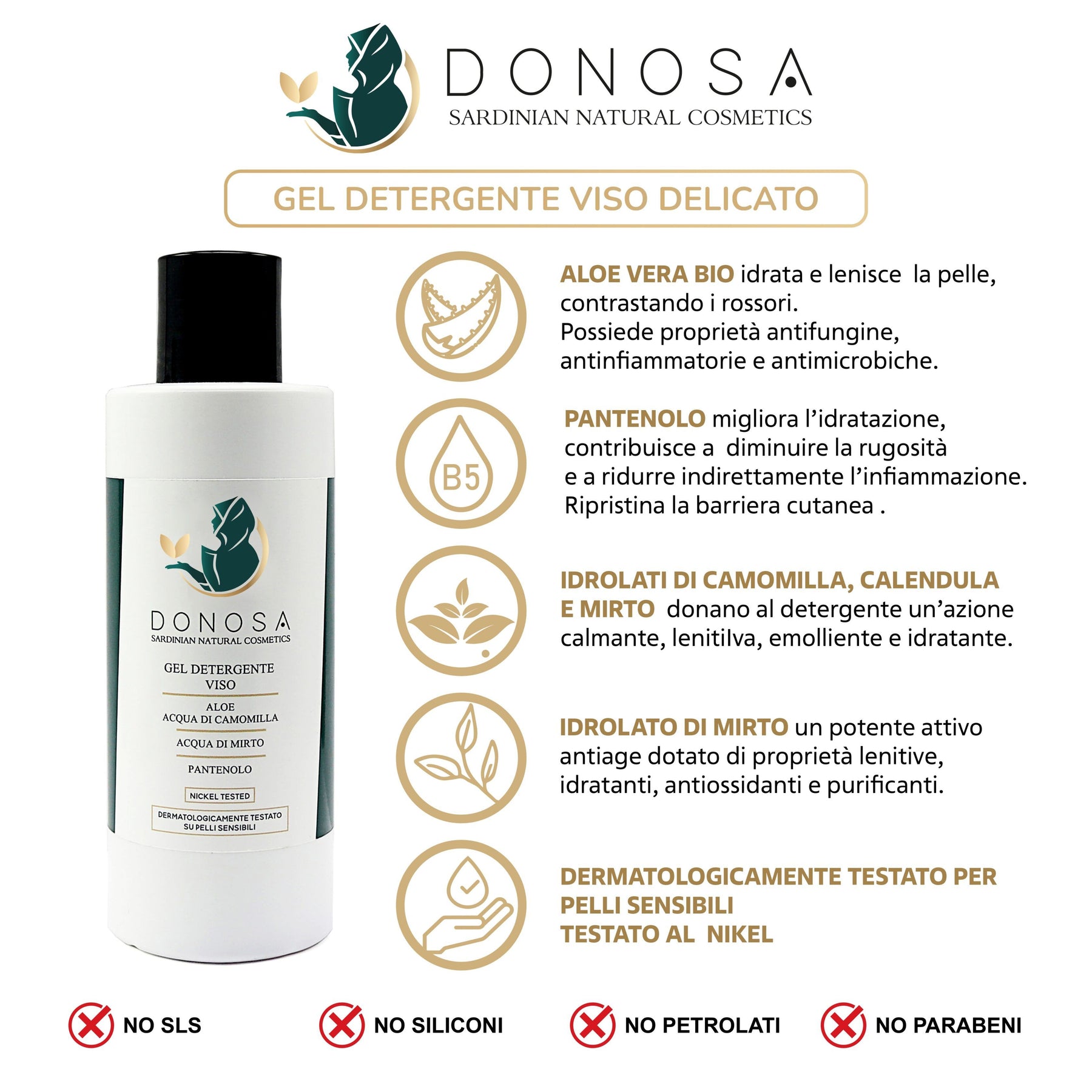 KIT  GEL DETERGENTE + CREMA VISO ANTIETÀ + OMAGGIO