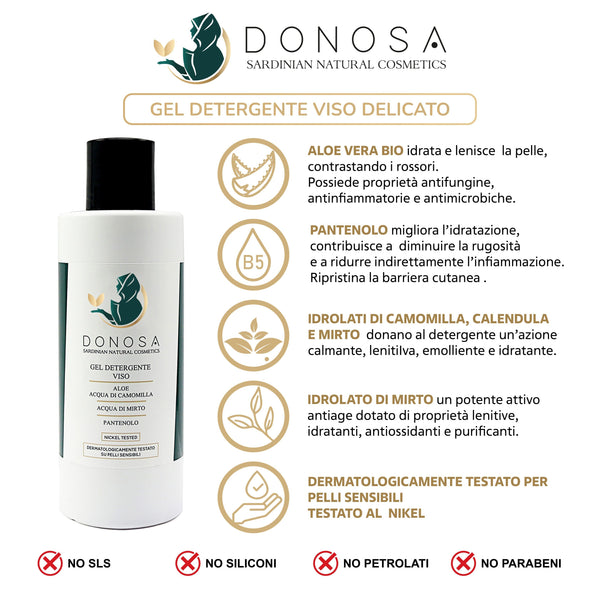 KIT  GEL DETERGENTE + CREMA VISO ANTIETÀ + OMAGGIO