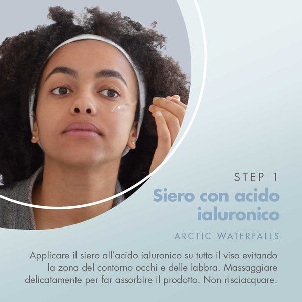 Dry Skin Moisturizing Kit
