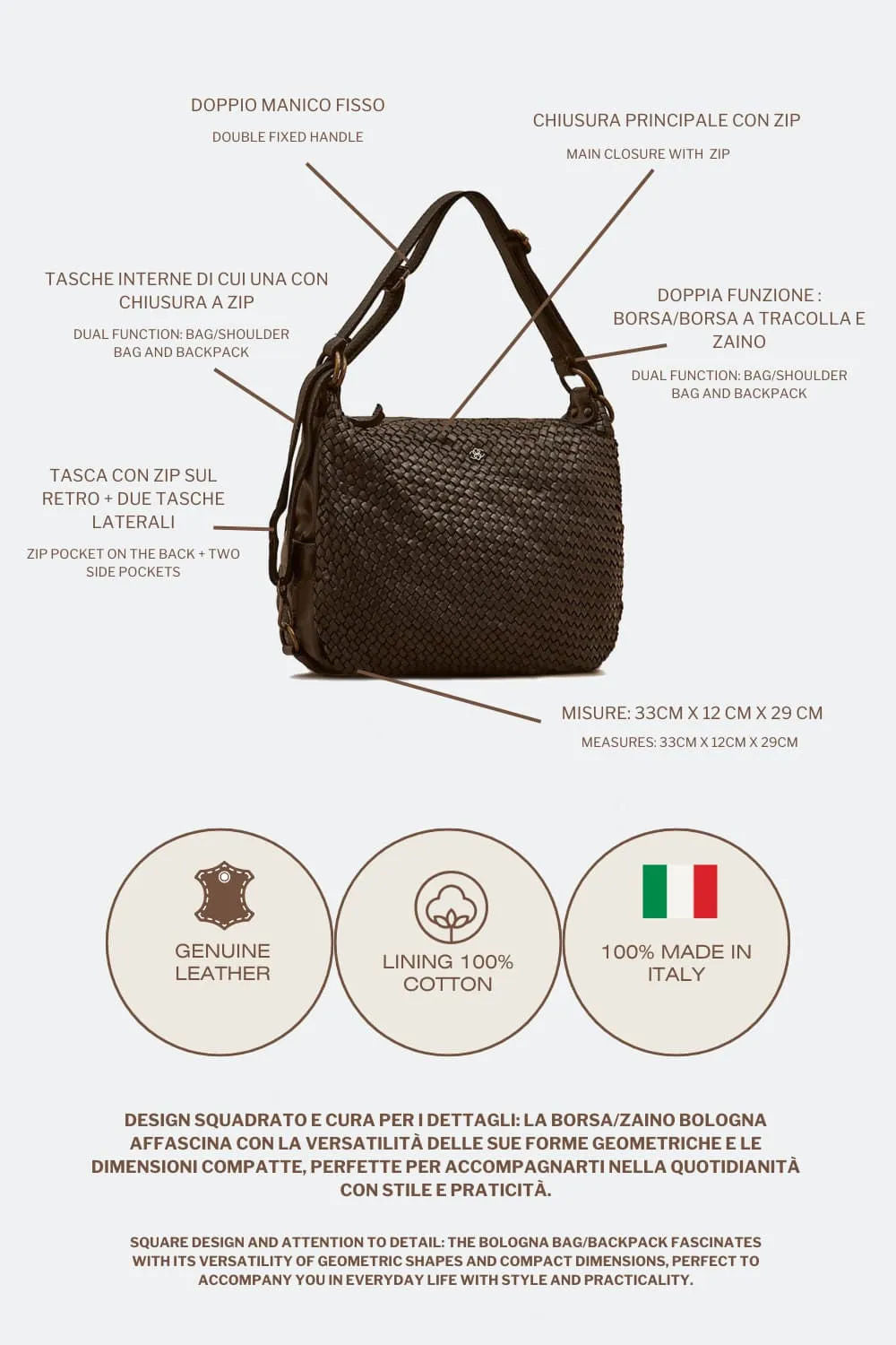 Bologna Interweaving