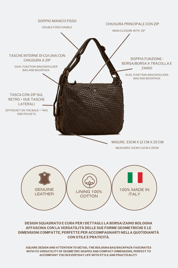 Bologna Interweaving