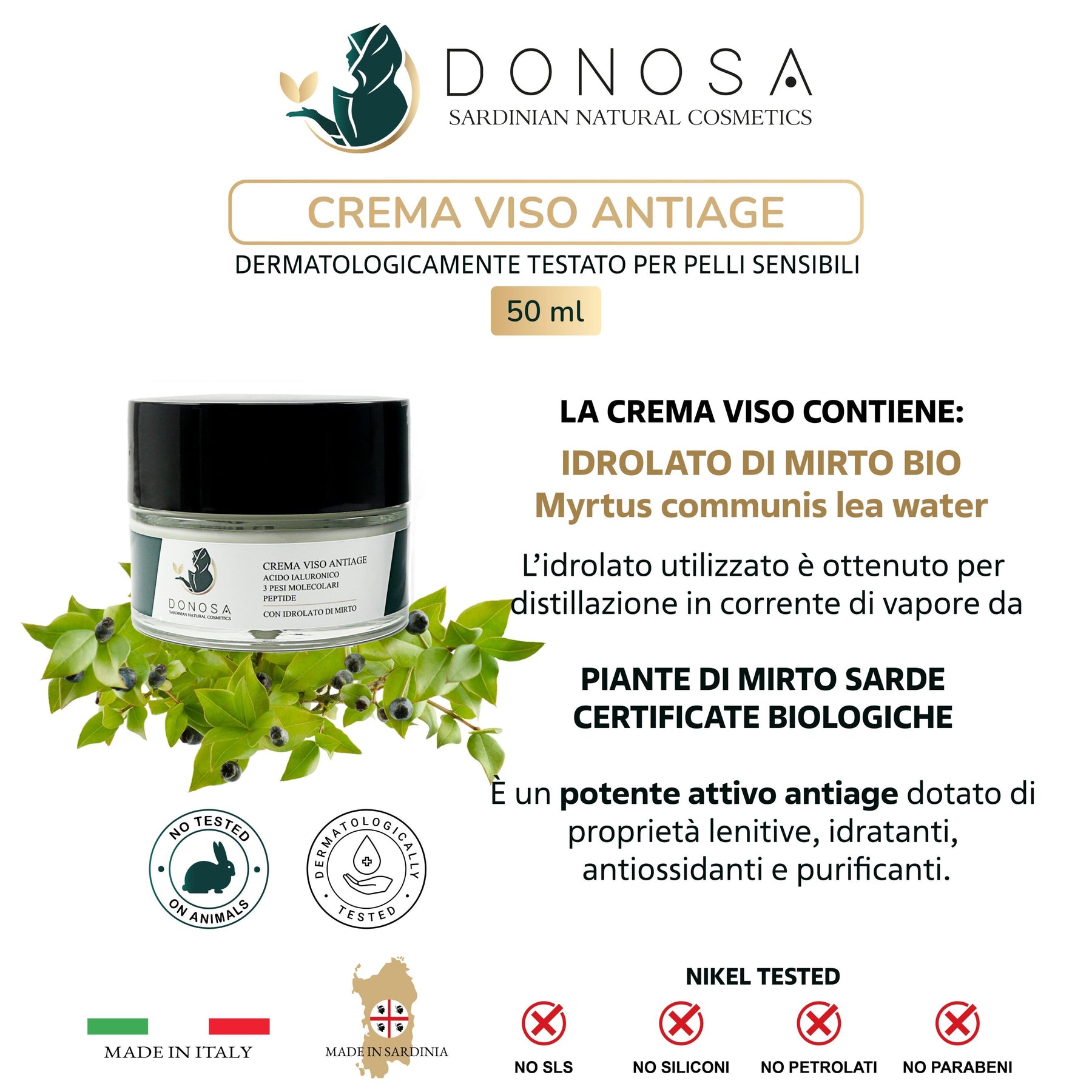 KIT  GEL DETERGENTE + CREMA VISO ANTIETÀ + OMAGGIO