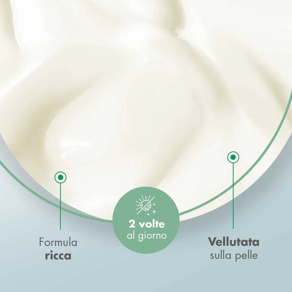 Moisturizing cream for dry skin
