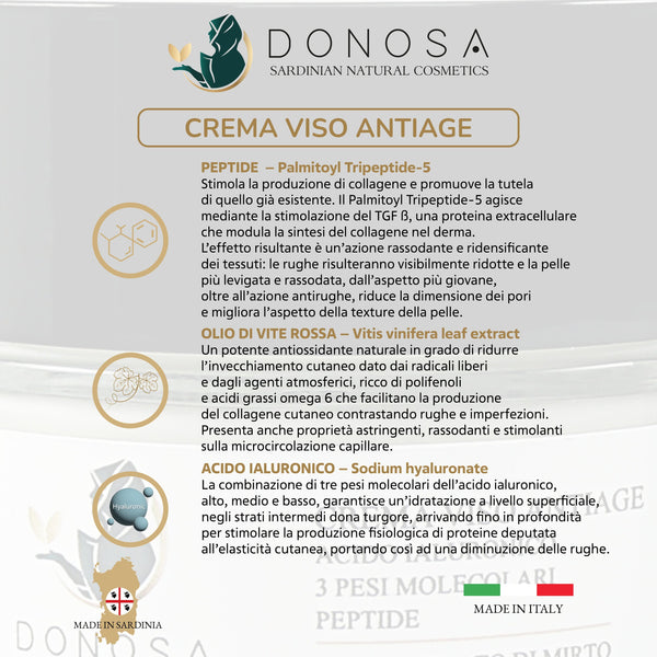 KIT  GEL DETERGENTE + CREMA VISO ANTIETÀ + OMAGGIO