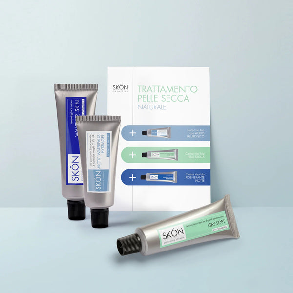Dry Skin Moisturizing Kit