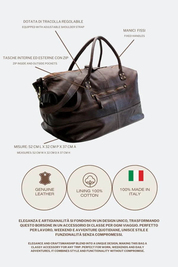 Vintage Duffel Bag