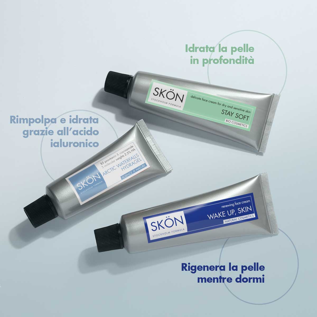 Dry Skin Moisturizing Kit