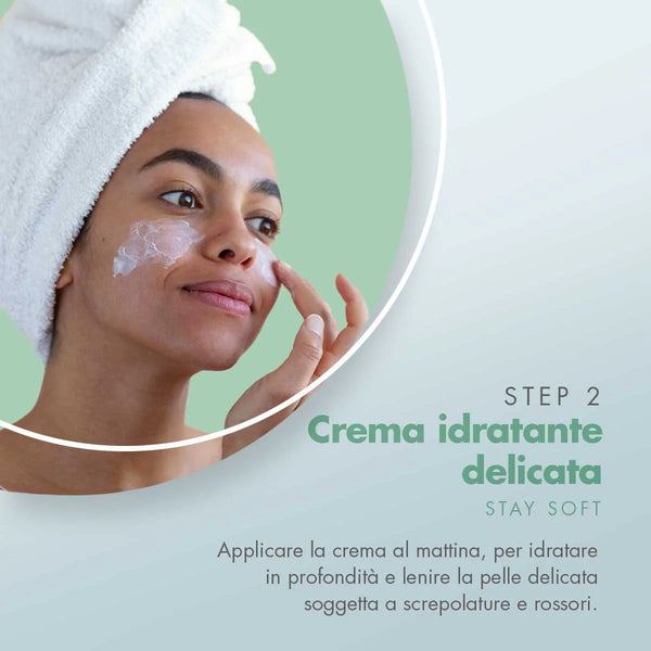 Dry Skin Moisturizing Kit