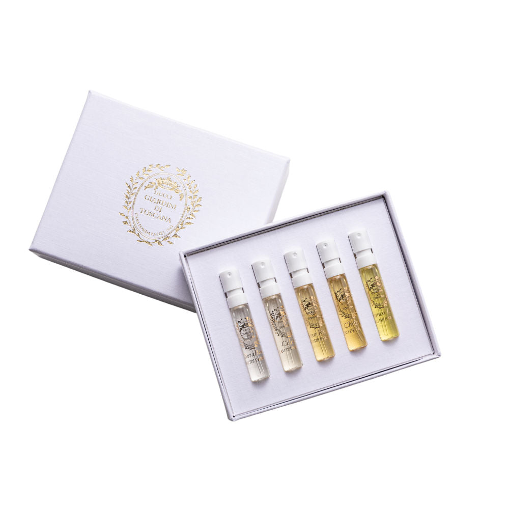 Kit Personalizzabile